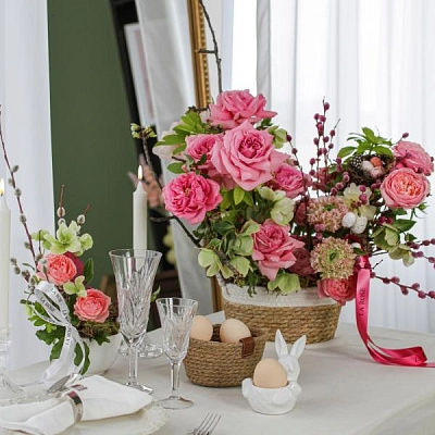 Цветочная корзина